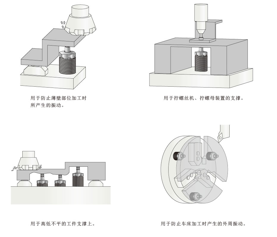 使用例