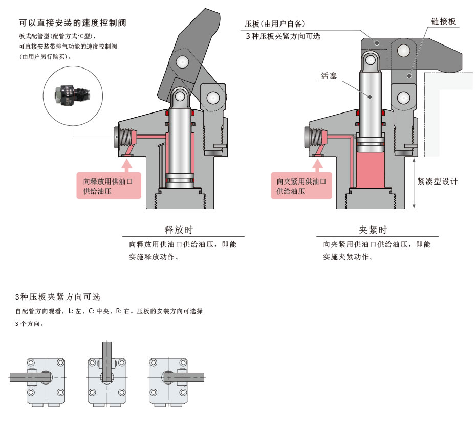 断面構造
