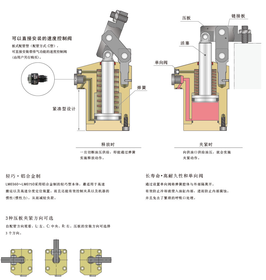 断面構造