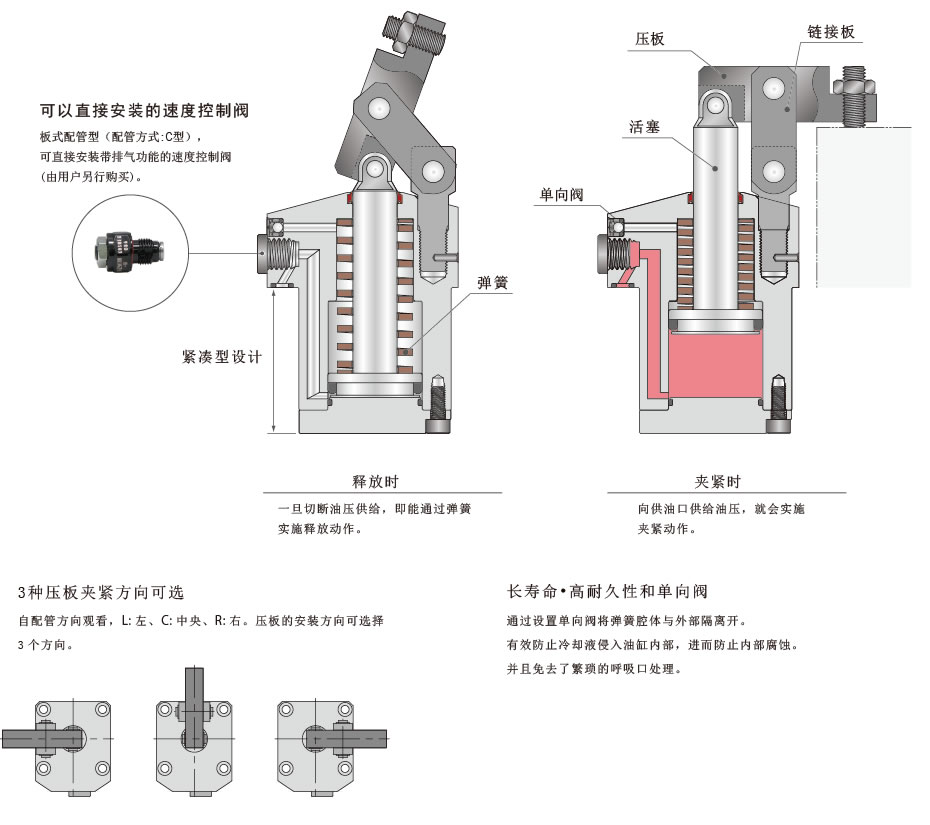 断面構造