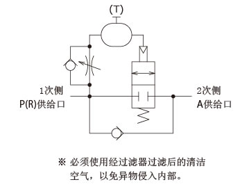 回路記号