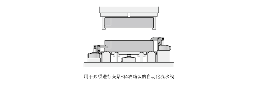 使用例