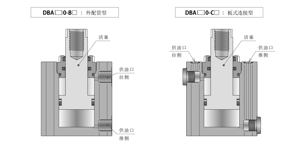 断面構造
