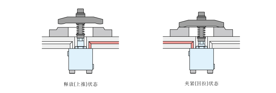 使用例