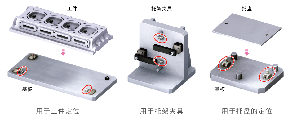 使用例