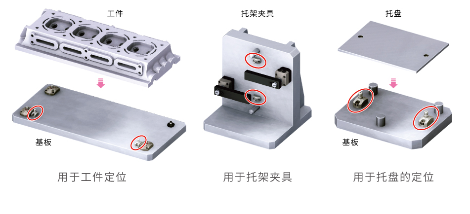 使用例