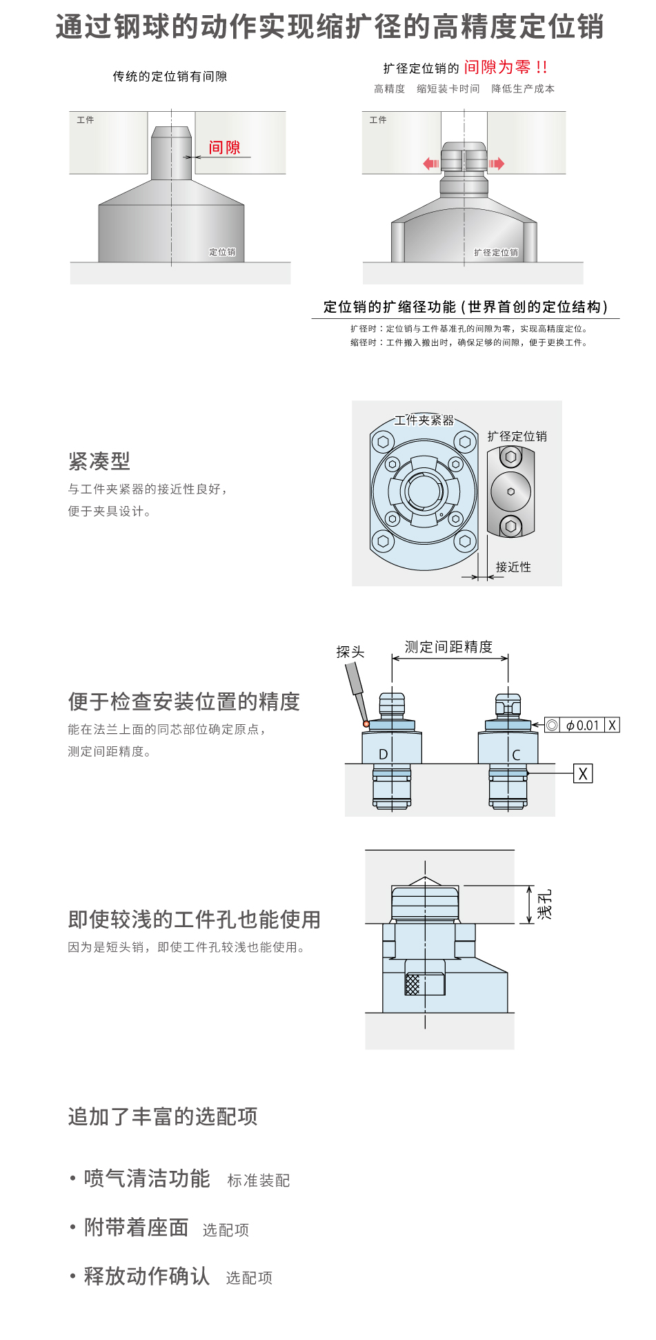 特長
