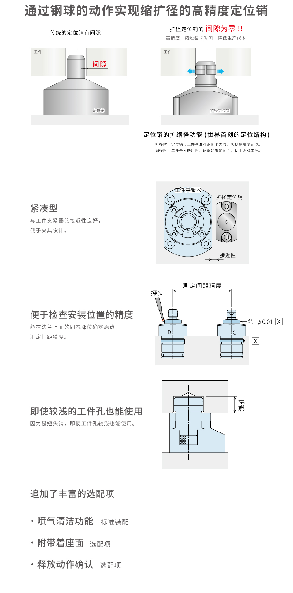 特長