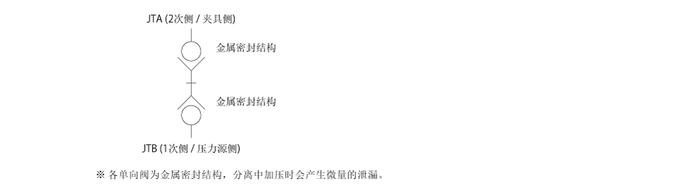 回路記号