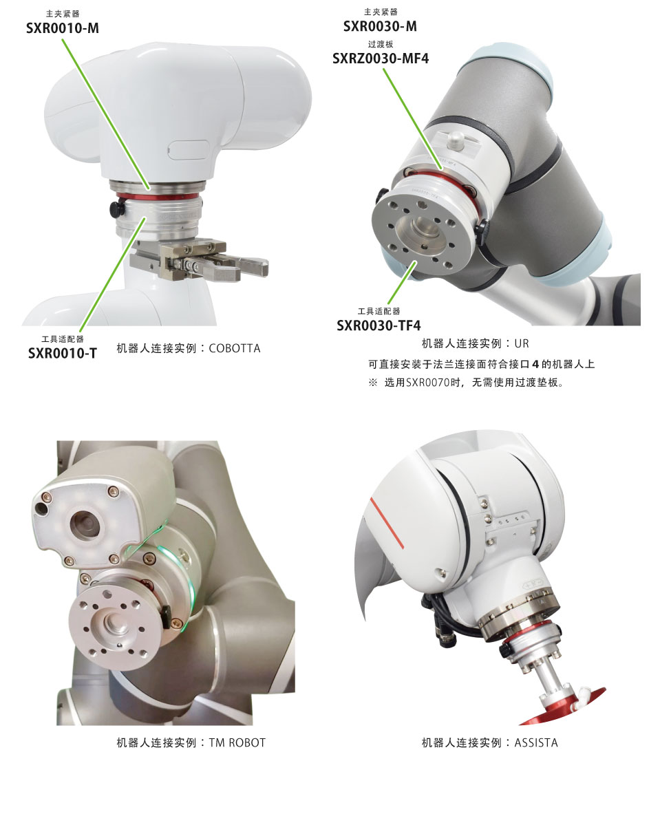 協働ロボット取付対応例