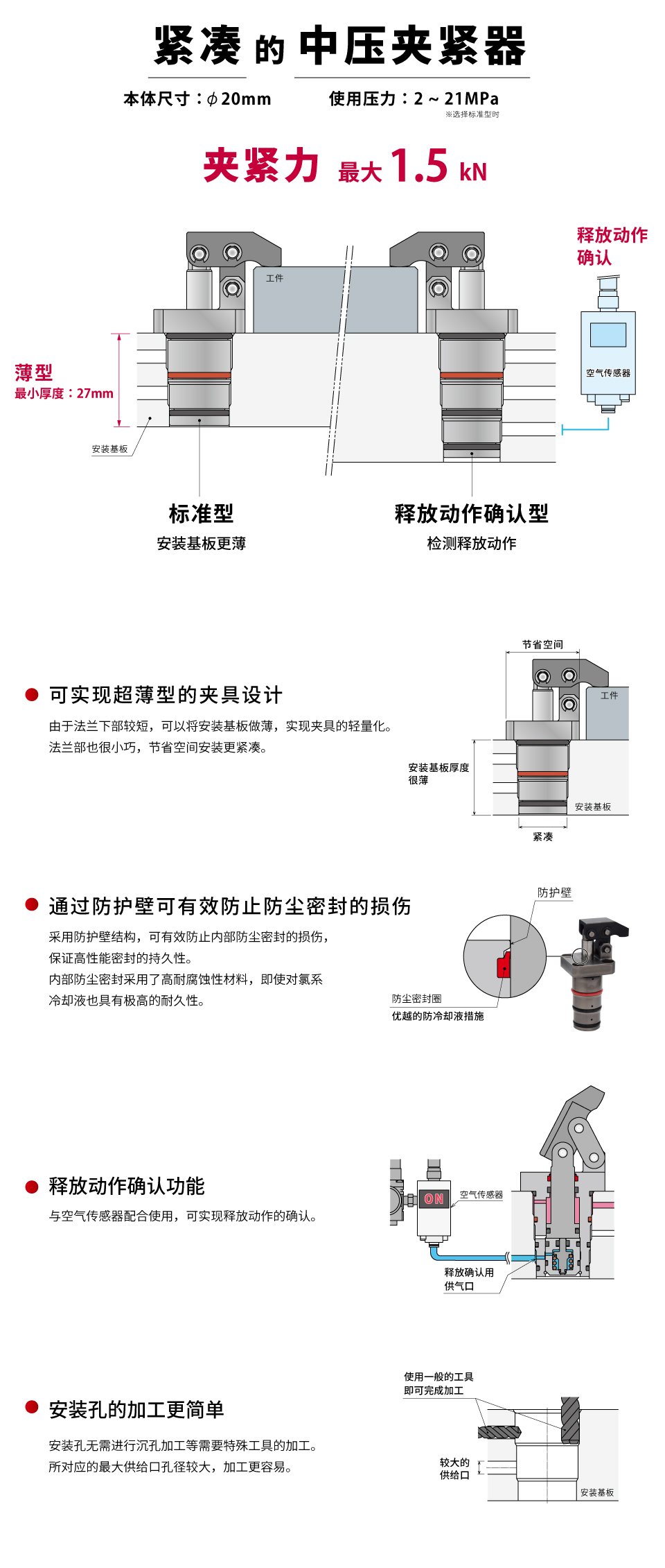 特長