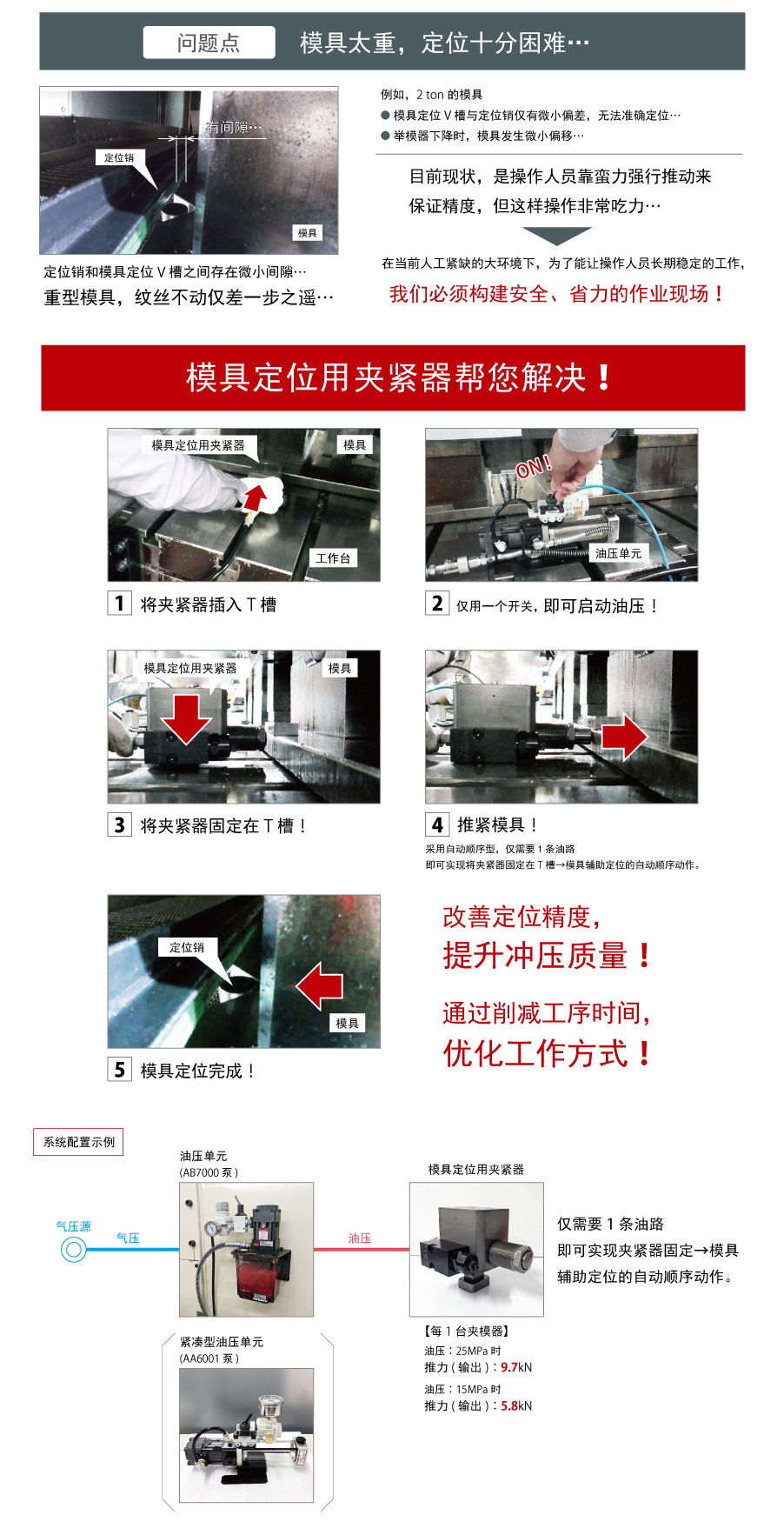 特長