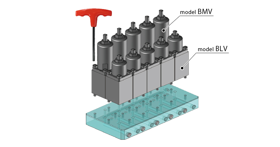 同时采用了model BMV和model BLV的集成治具例。可实现油压治具整体的紧凑化。