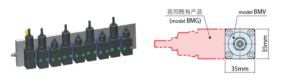 与既有品减压阀 (Model：BMG) 的对比