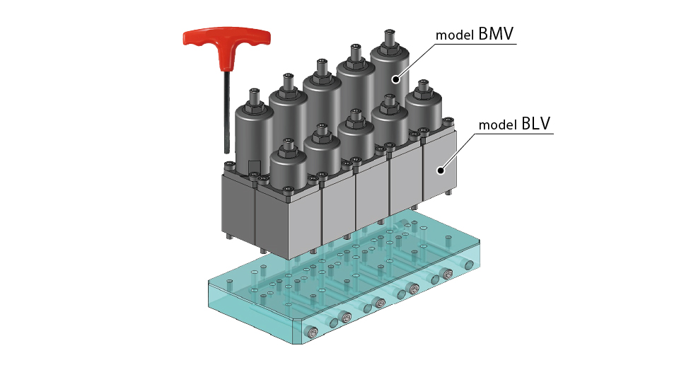 同时采用了model BMV和model BLV的集成治具例。可实现油压治具整体的紧凑化。