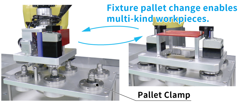 Multi-kind Workpiece with Fixture Pallet Change