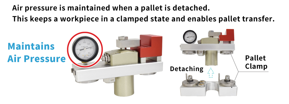 Maintains air pressure to keep a workpiece in a clamped state during pallet transfer.