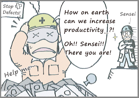 Productivity Improvement Animation