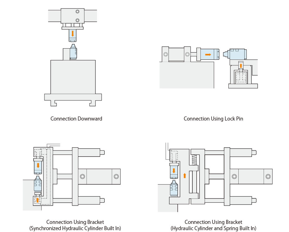 Connection Considering Pressing Force
