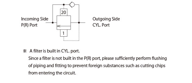 Circuit Symbols