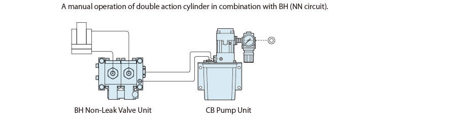 Application Example