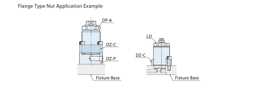 c1
