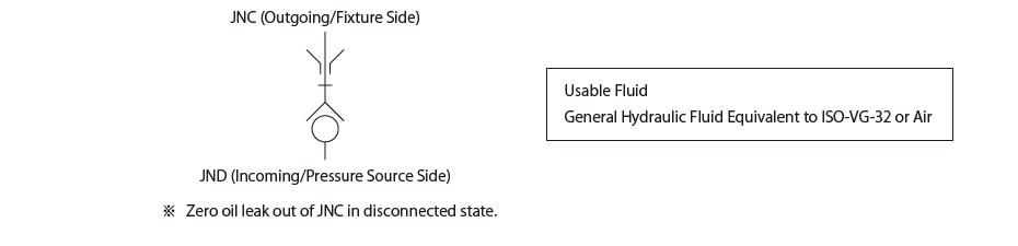 Circuit Symbols