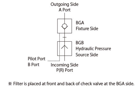 Circuit Symbols