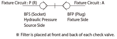 Circuit Symbols