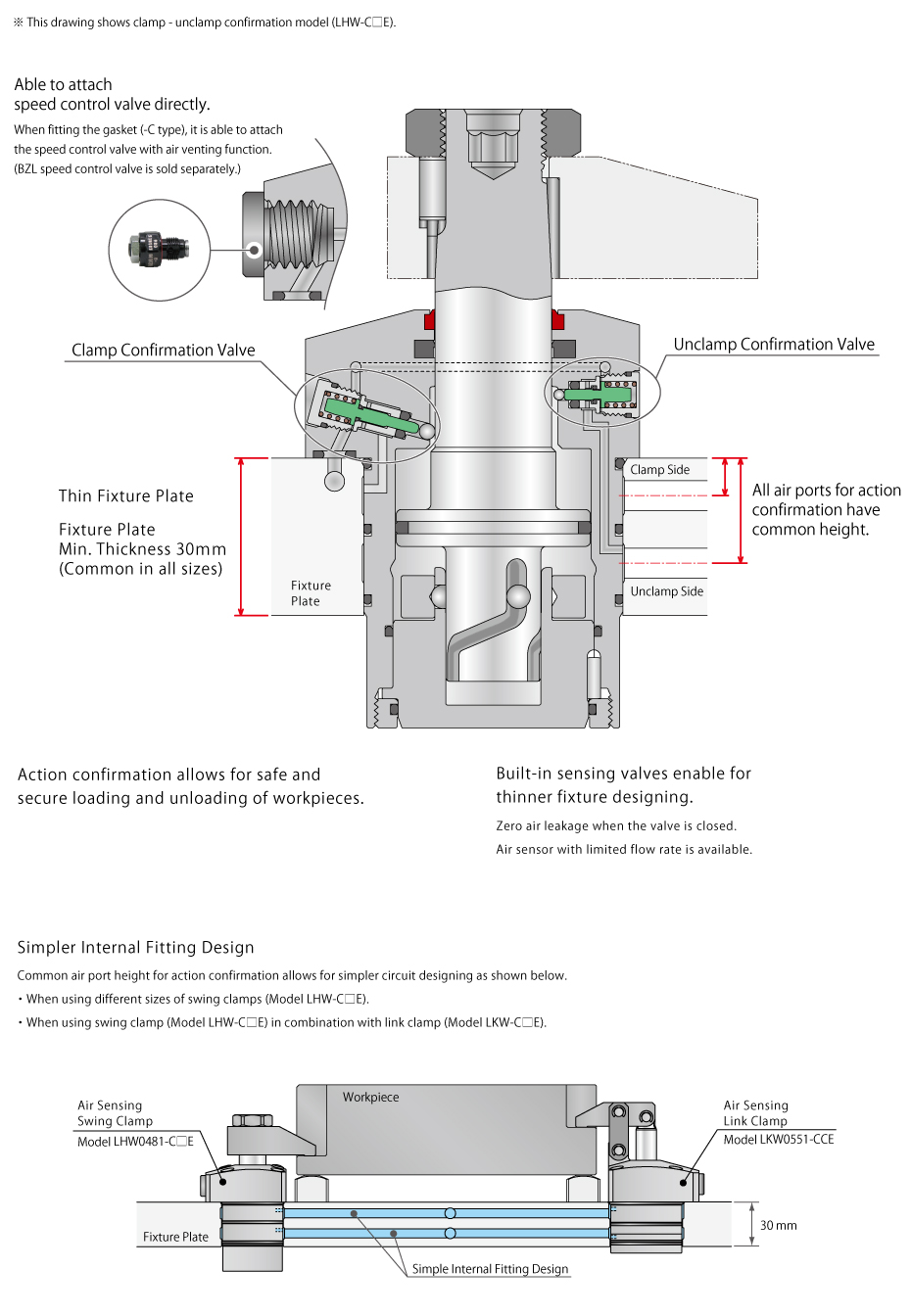 Cross-sectional Structural Drawing