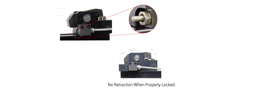 After installation of auto clamps with incomplete clamp detection, the push cylinder retracts the clamp to verify a locking error.
