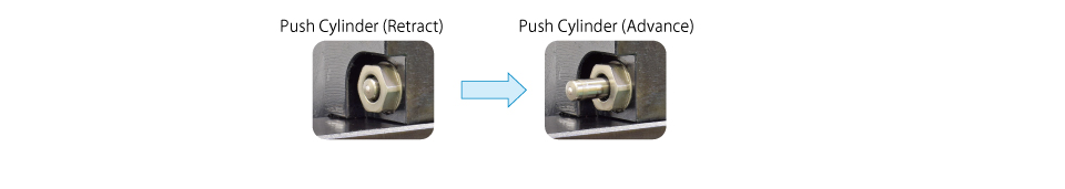 Model GJC push cylinder pushing the side of the mold mounting plate