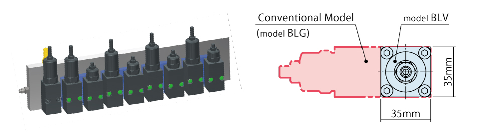 Comparison with Conventional Sequence Valve (Model：BLG)
