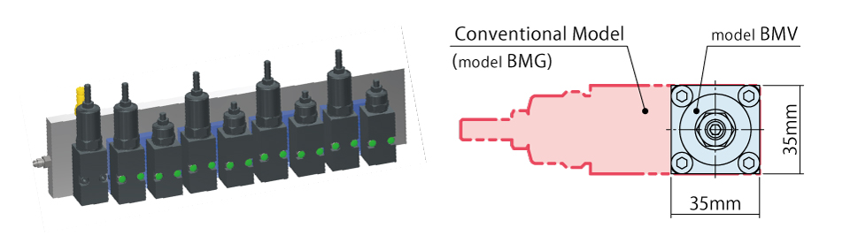 Comparison with Conventional Reducing Valve (Model：BMG)