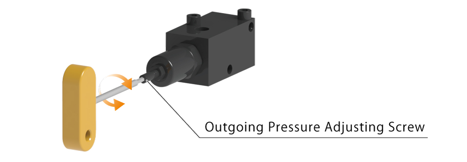 Set Pressure Adjusting Method for Compact Non-Leak Reducing Valve (Vertical Mounting) (Model：BMV)