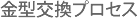 金型交換プロセス