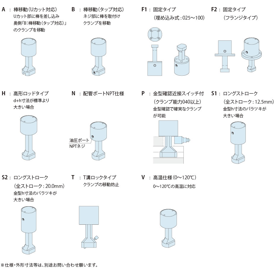 オプション