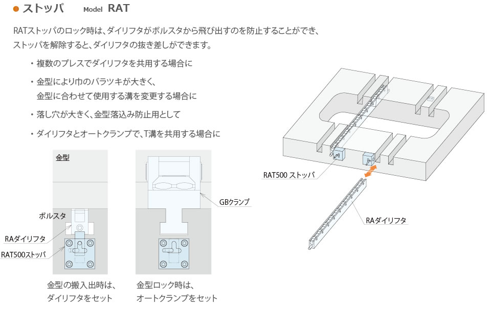 アクセサリ