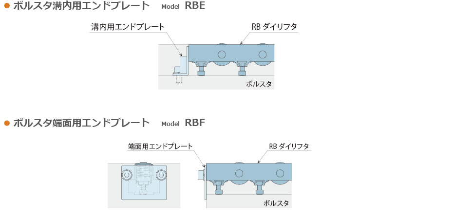 アクセサリ