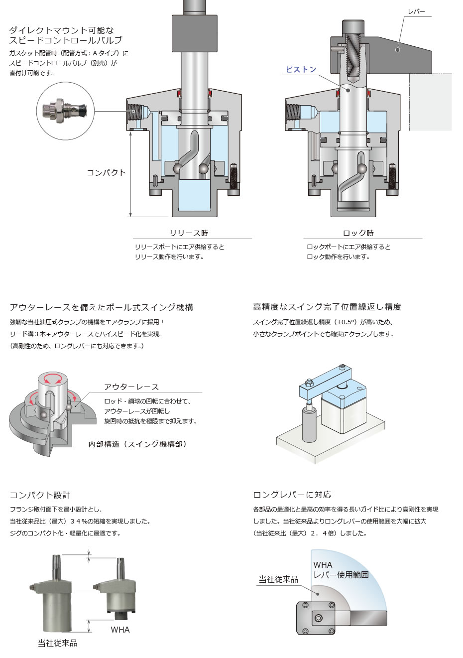断面構造
