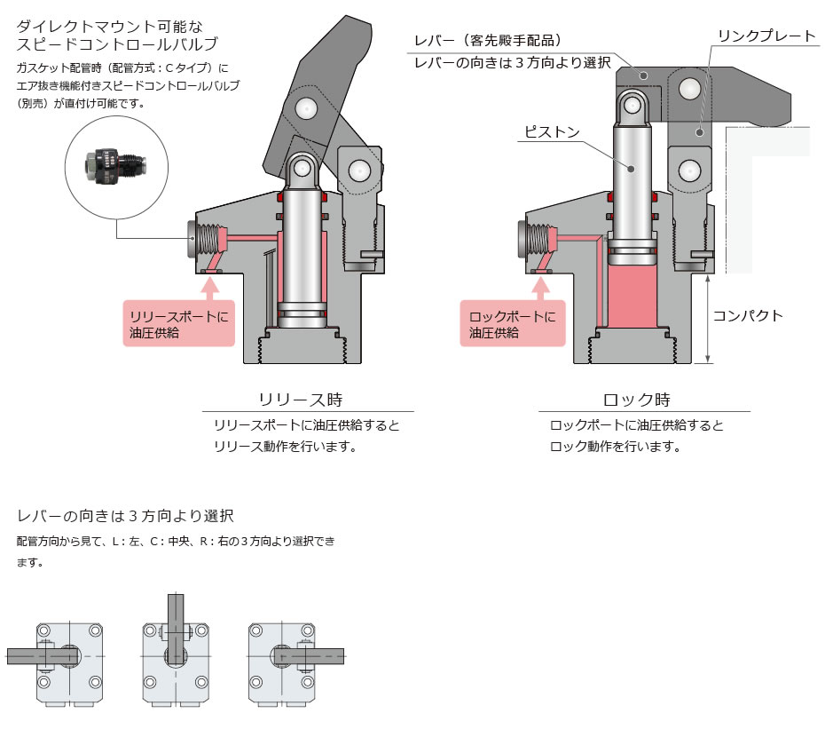 断面構造