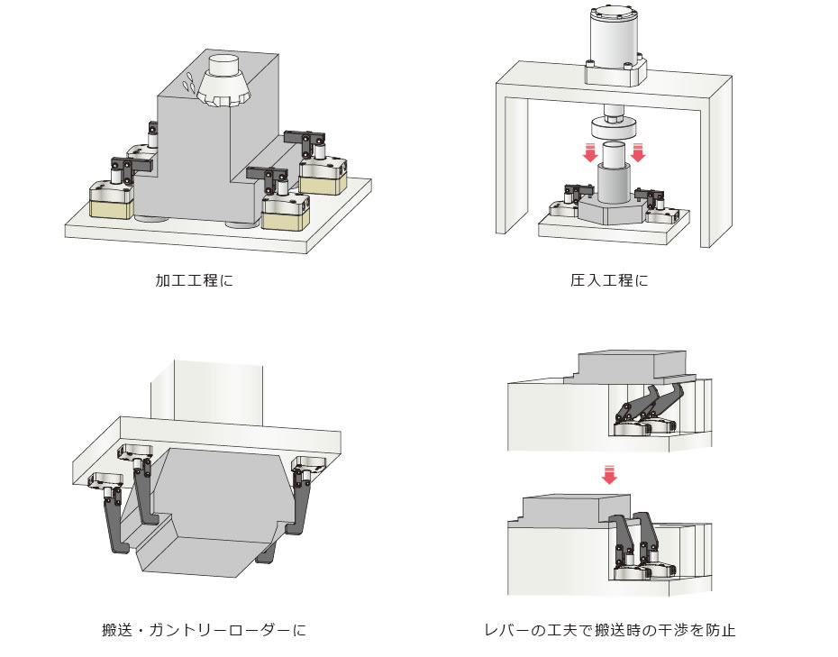 使用例