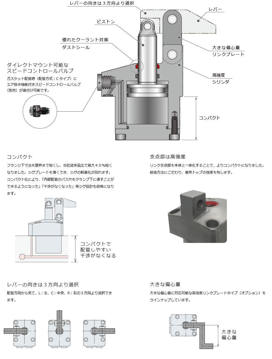 断面構造