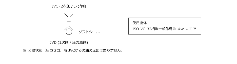 回路記号