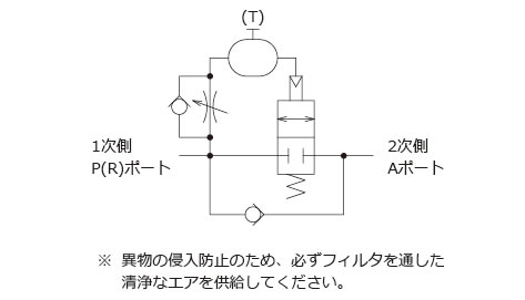 回路記号