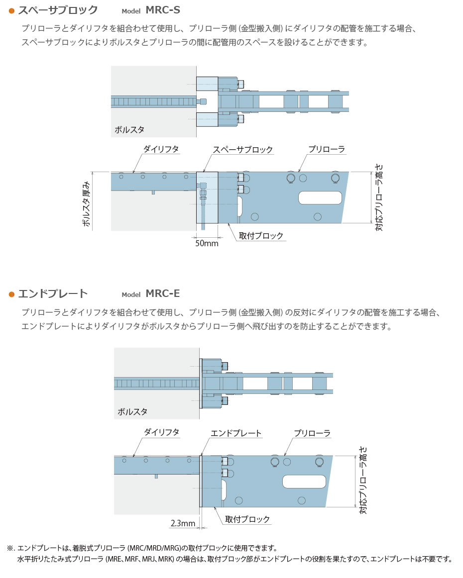アクセサリ