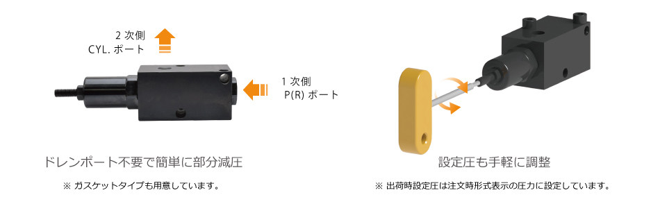 使用例