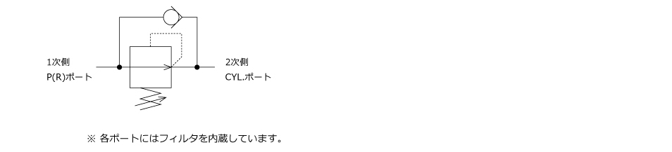 回路記号