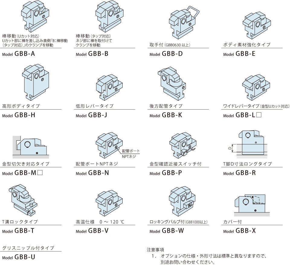 オプション