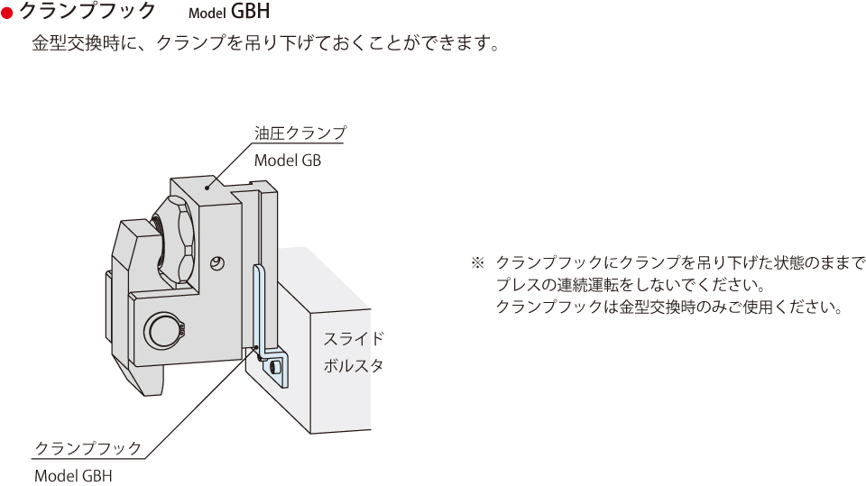アクセサリ